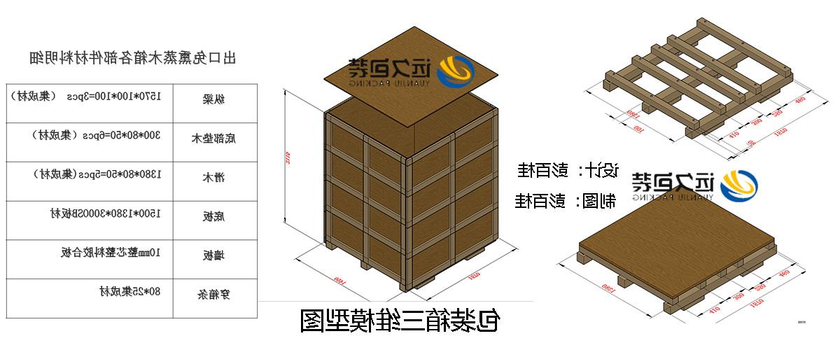 <a href='http://jrfe.aihuanjia.com'>买球平台</a>的设计需要考虑流通环境和经济性